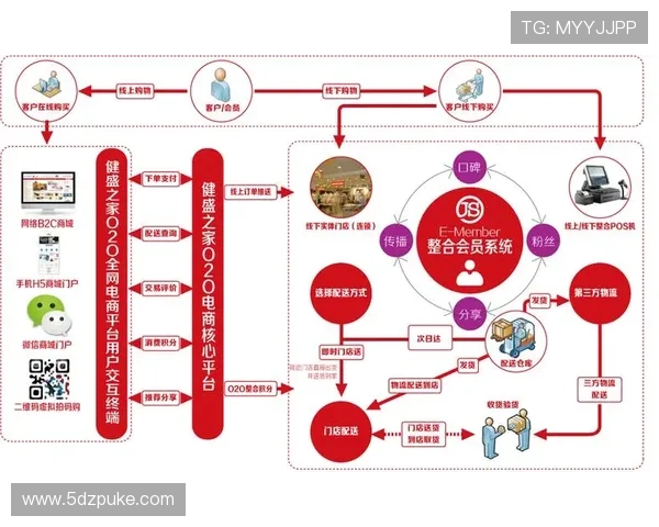 揭秘澳门线下投注骗局：如何识别与防范