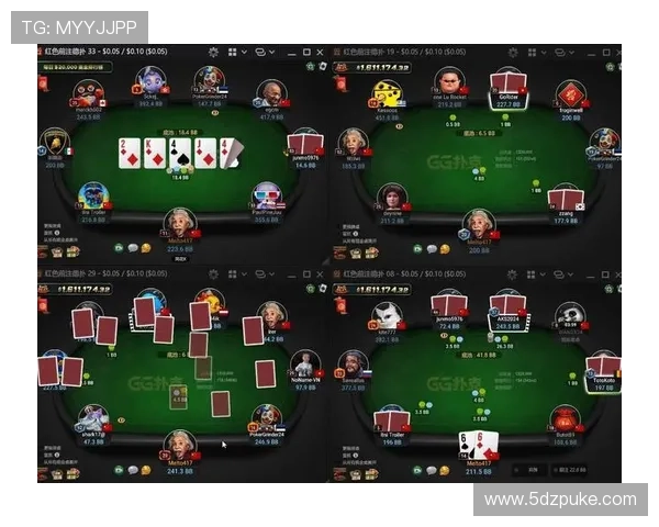 gg扑克的未来趋势:新玩法与技术创新展望